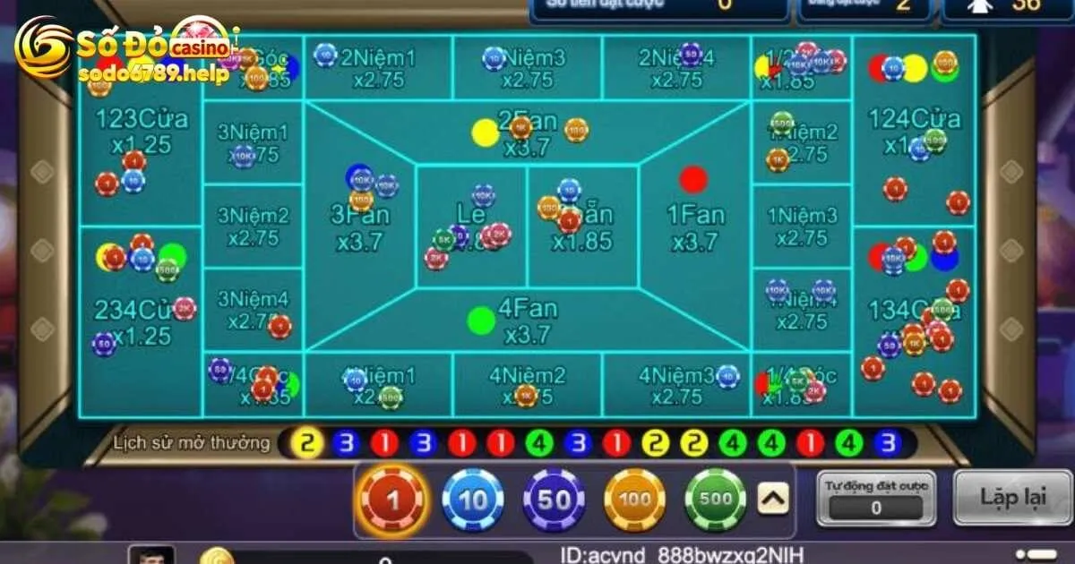 Game Fantan Là Gì? Chia Sẻ 3 Bí Kíp Cực Hay Từ Chuyên Gia