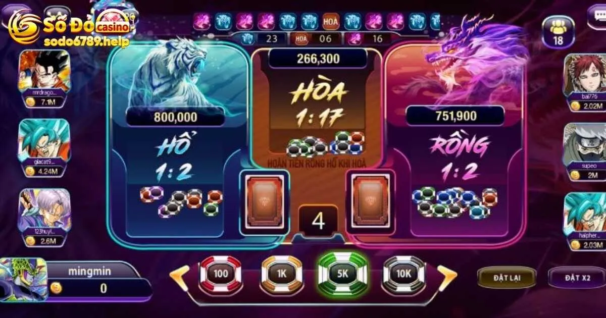 Bí quyết chơi game rồng hổ giúp bet thủ thắng lớn